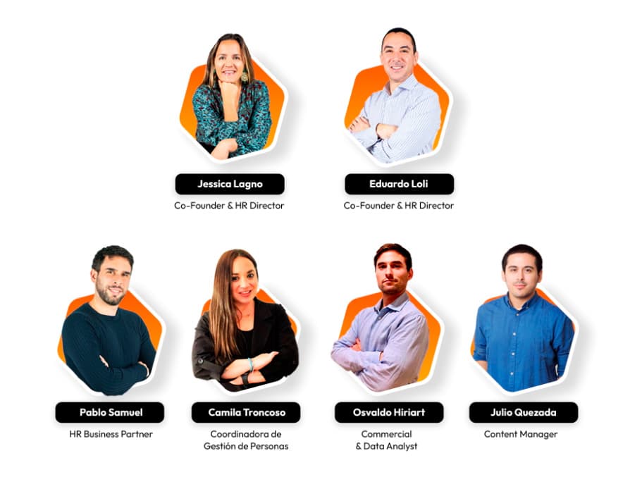 BeeHR Team - Recursos Humanos